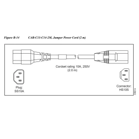 CAB-C13-C14-2M= | CABASY,WIRE,JUMPER CORD, PWR, 2 Meter, C13/C14,10A/250V Power Cable Spare Part