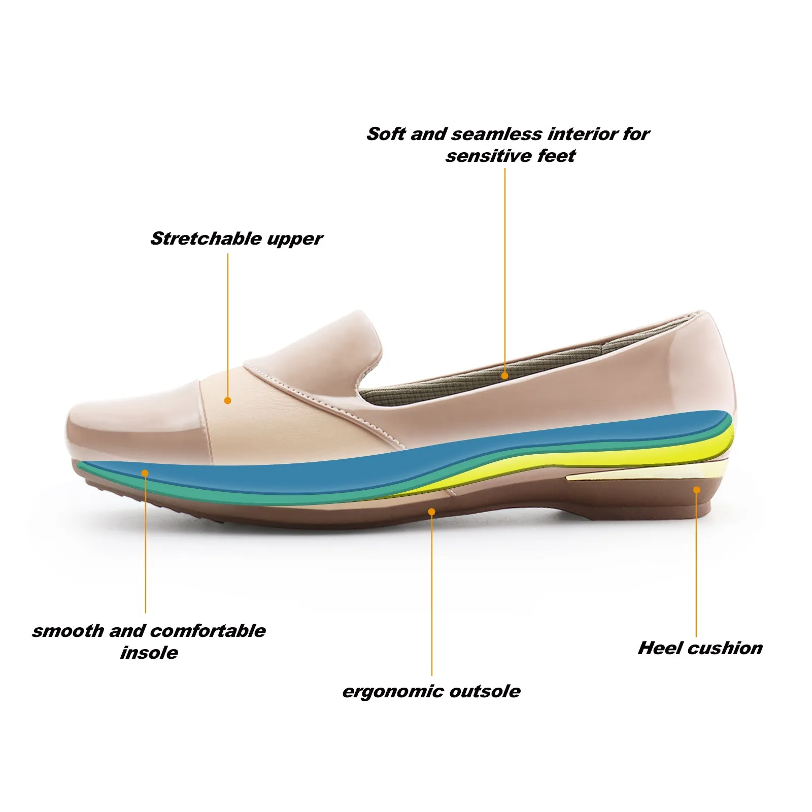 Women Pain-Free Shoes for Orthopedic Bunions Feet